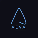 Aeva logo